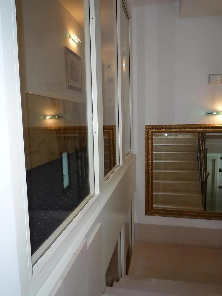 ***  Hotel Giudecca Venezia Italy